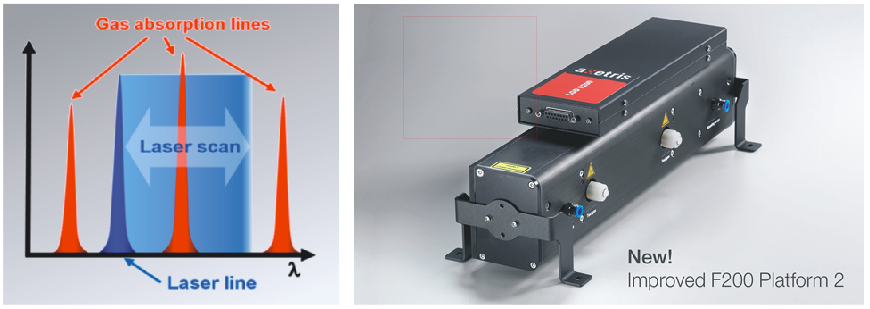 1634282480101193.png 分析板塊.png